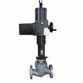 ZDLPF型電動(dòng)單座襯氟調(diào)節(jié)閥